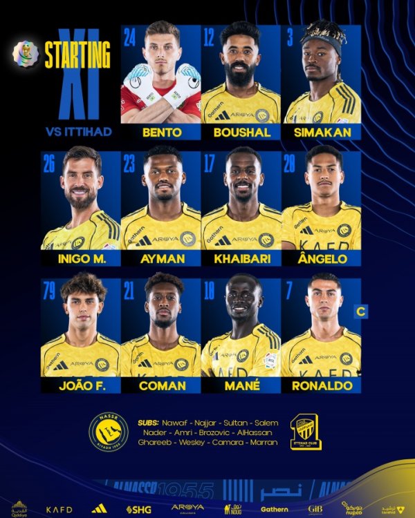 Sand Crown-Victory vs Jeddah United: Cristiano Ronaldo, Mane, Koeman start, Felix plays